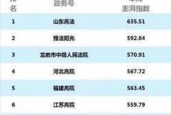 山东省最新媒体爆料信息,揭秘XX事件背后真相