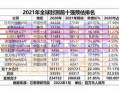 中国芯片大爆料最新消息,突破与挑战并存