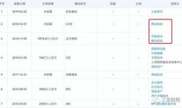 娱乐吃瓜网址没了怎么办,揭秘幕后真相与应对策略