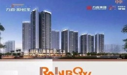 惠州楼盘爆料最新消息