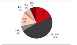 热点爆料俄乌局势视频,热点爆料视频深度解析