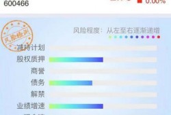 蓝光发展爆料最新消息,揭秘公司战略布局与未来发展规划
