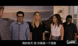 定制伴郎在线观看,打造专属婚礼回忆的在线观看指南