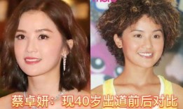 港星爆料谁整过容原视频,揭秘明星整容真相，原视频大曝光！