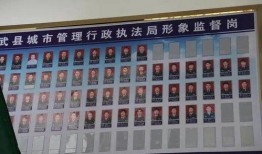 今日头条爆料城管