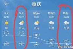 重庆天气热爆料最新消息,最新天气爆热，市民注意防暑降温